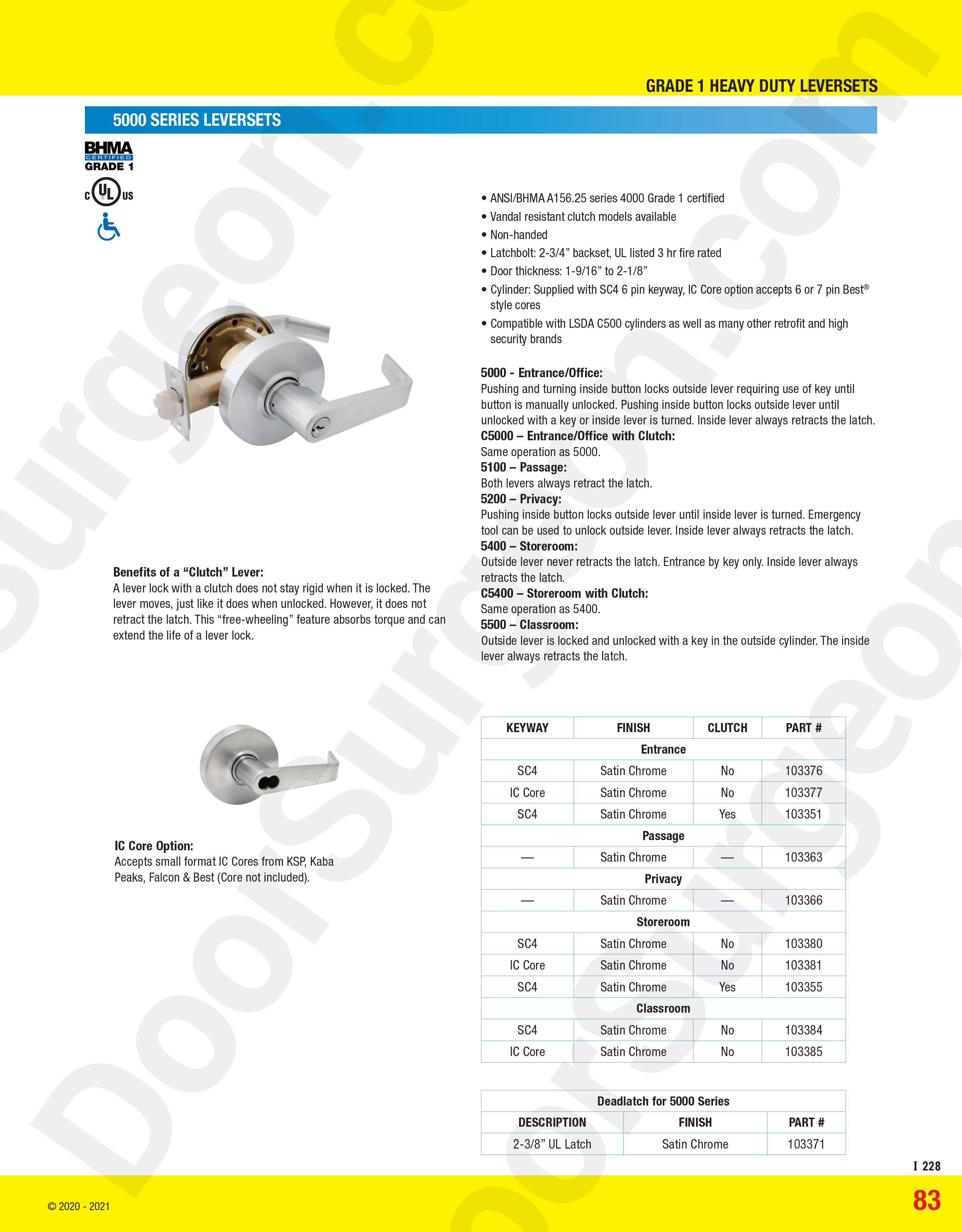 Vandal resistant clutch model, latch-bolt at 2-3/4 inch, fits door thickness 1-9/16 to 2-1/8 inch. Comes with sc1-keyway accepts small format IC-Core, Kaba, Peaks Cochrane.